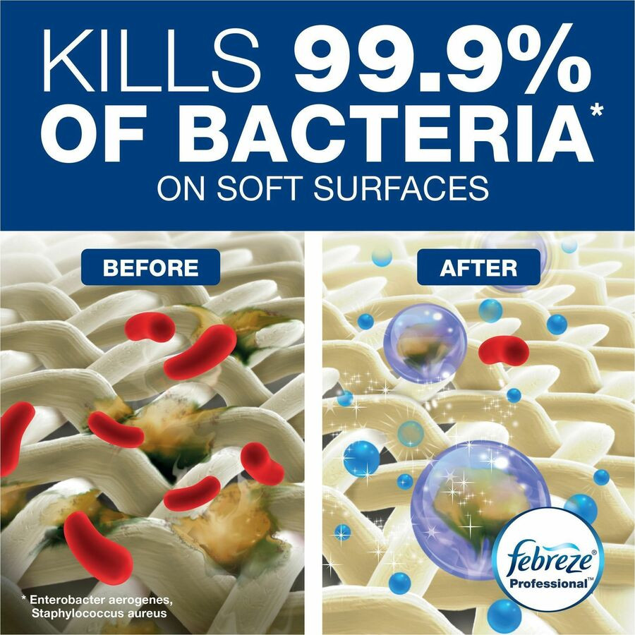 Procter & Gamble Febreze 07309CT Febreze Sanitizing Fabric Refresh