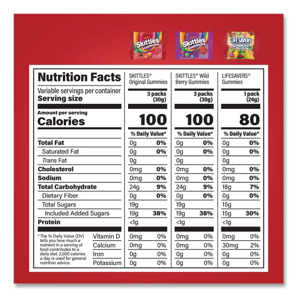 MARS, INC. 22002591 Gummy Favorites Fun Size Mix, 70 oz Bag
