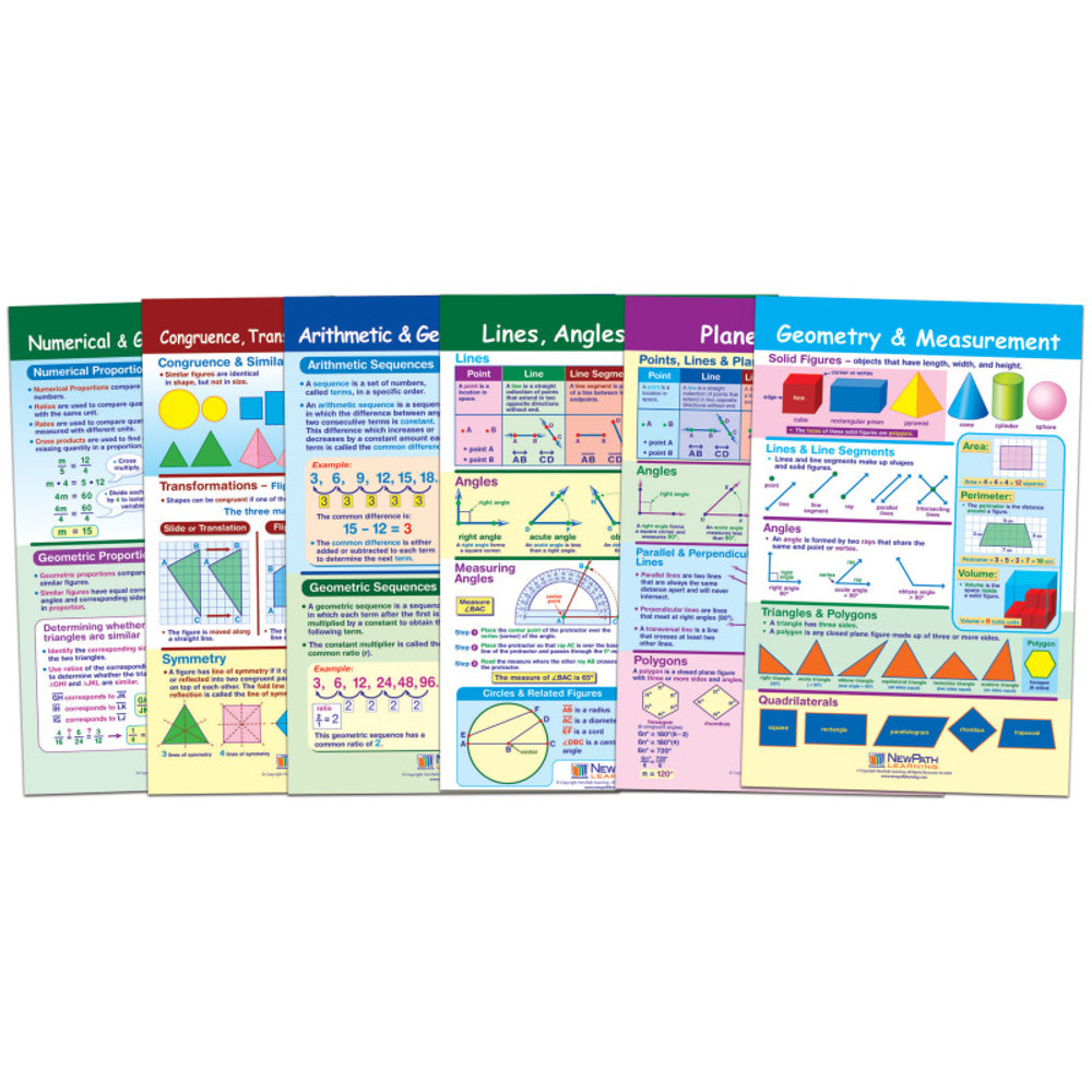 NEWPATH LEARNING NewPath Learning Math Bulletin Board Chart Set, Geometry, Set of 6