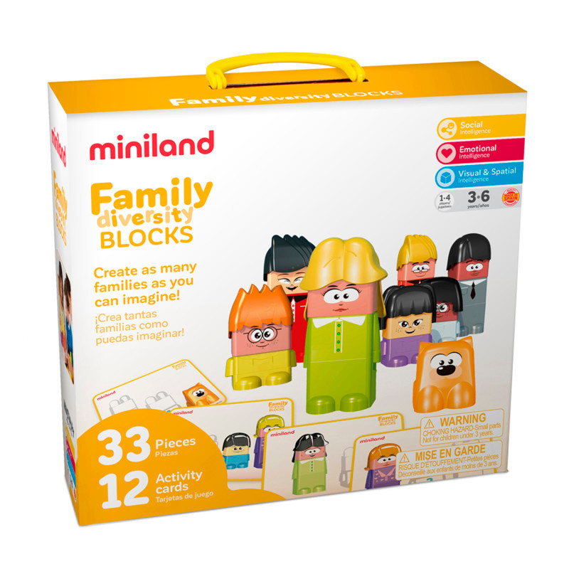 MINILAND EDUCATIONAL CORPORATION Miniland Family Diversity Blocks