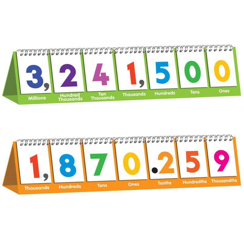 JUNIOR LEARNING Junior Learning® Ones to Millions Flip Stand