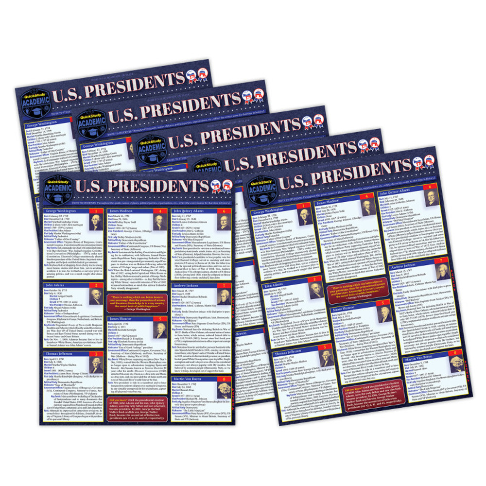 BARCHARTS, INC. QuickStudy® Laminated Study Guide, U.S. Presidents
