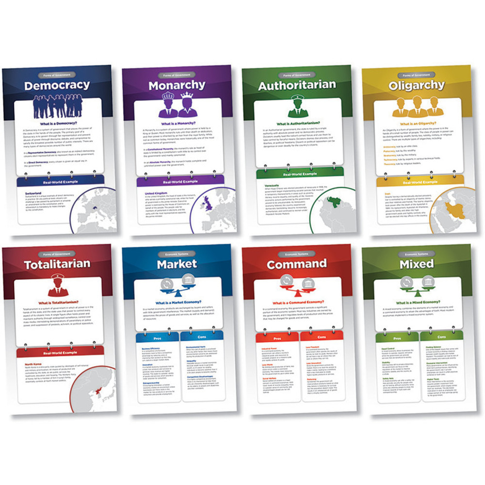 NORTH STAR TEACHER RESOURCE North Star Teacher Resources World Governments & Economies Bulletin Board Set