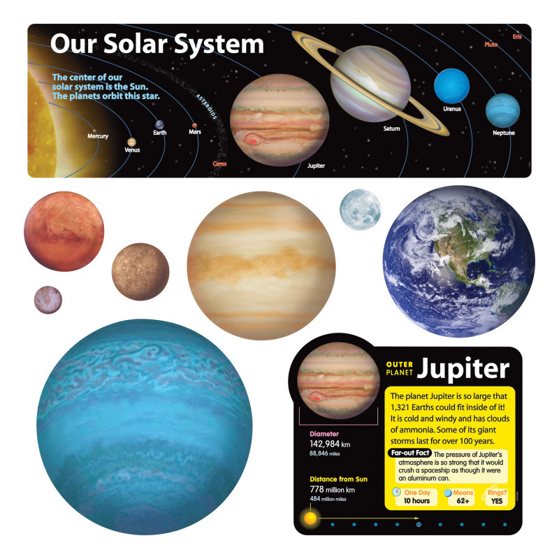 TREND ENTERPRISES INC. TREND Solar System Bulletin Board Set
