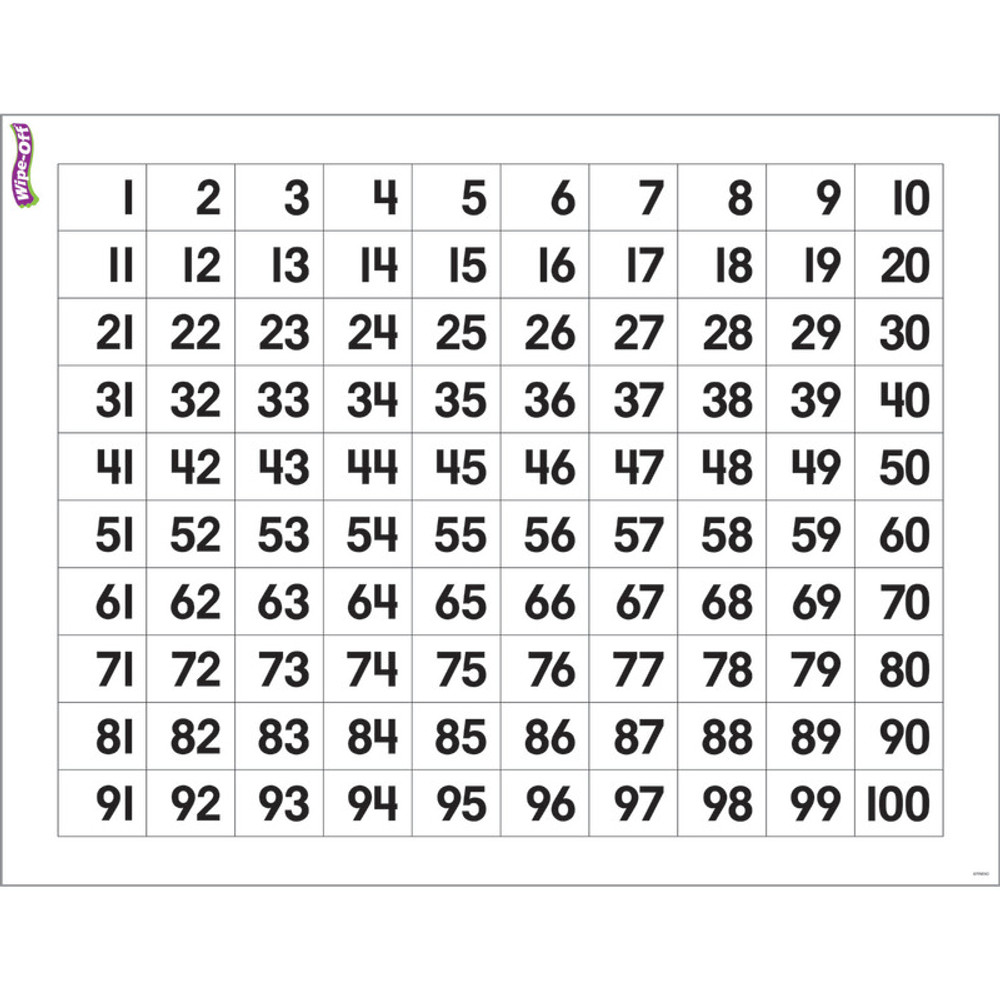 TREND ENTERPRISES INC. TREND Numbers 1-100 Wipe-Off® Chart, 17" x 22"