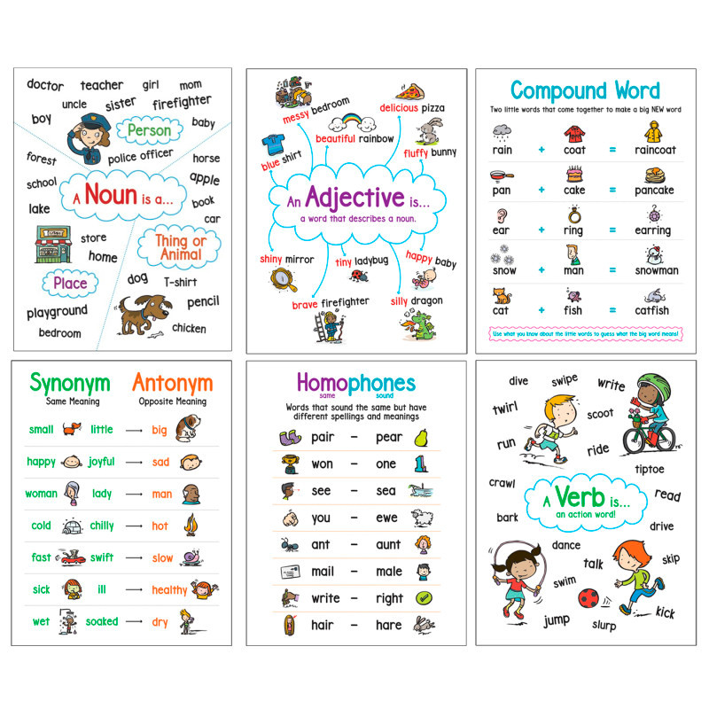 SCHOLASTIC TEACHING RESOURCES Scholastic Teaching Solutions Language Arts Anchor Charts, Set of 6