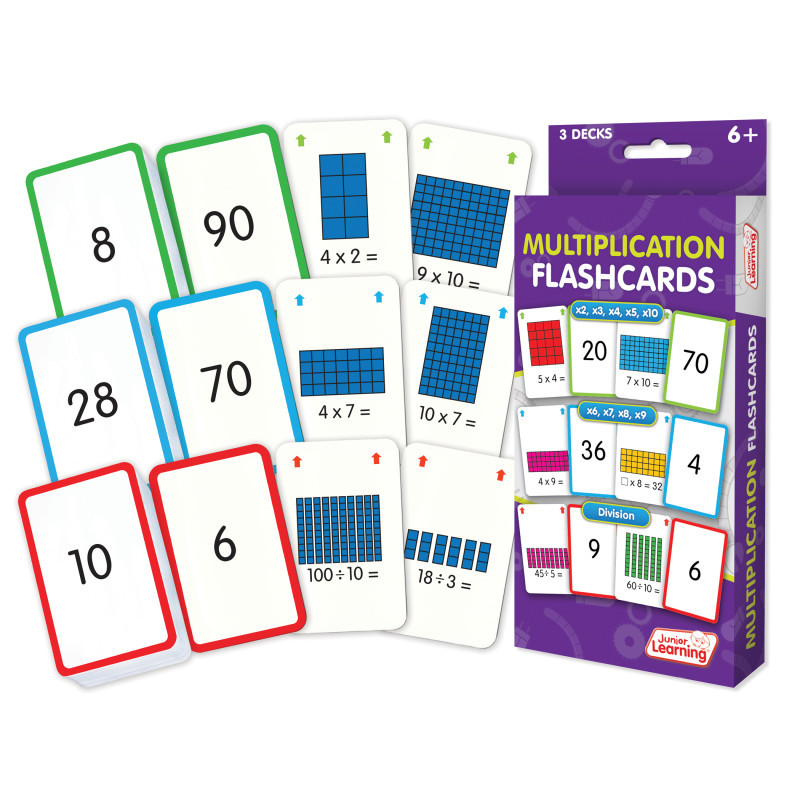 JUNIOR LEARNING Junior Learning® Multiplication Flashcards