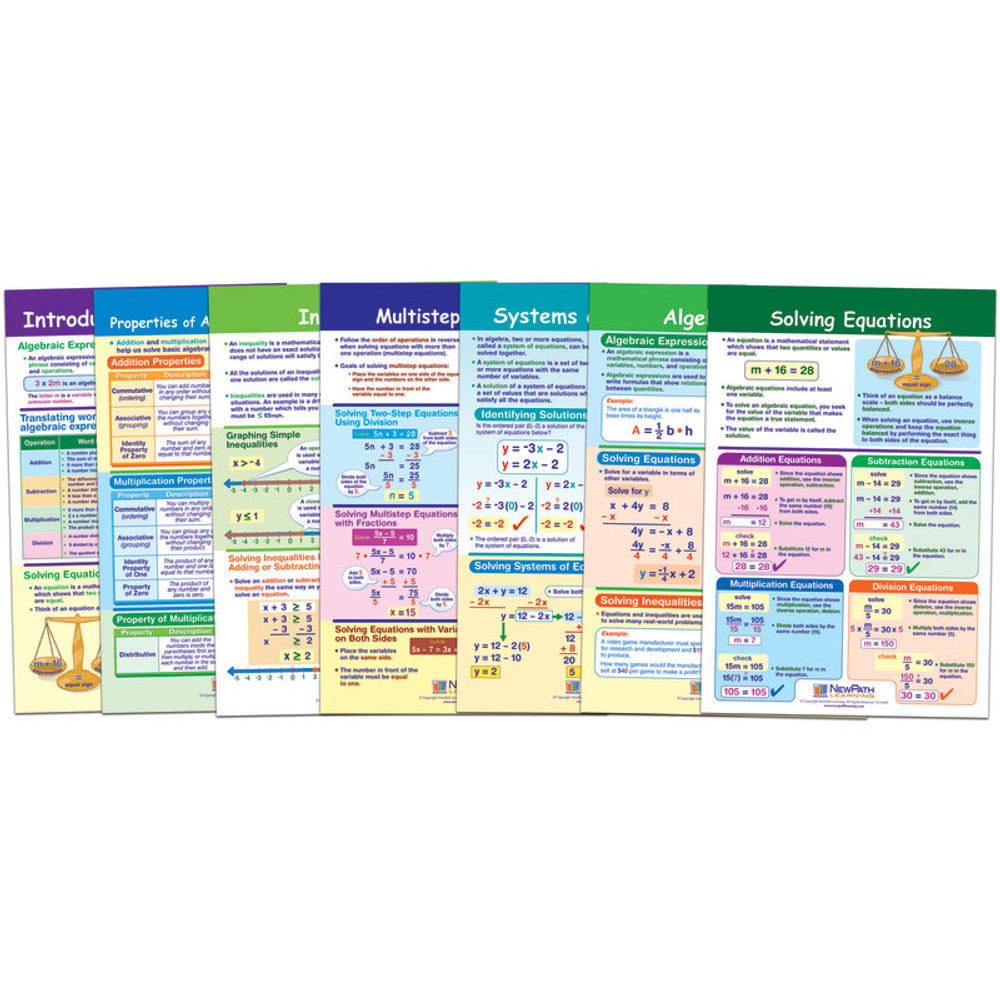 NEWPATH LEARNING NewPath Learning Math Bulletin Board Chart Set, Algebra Skills, Set of 7