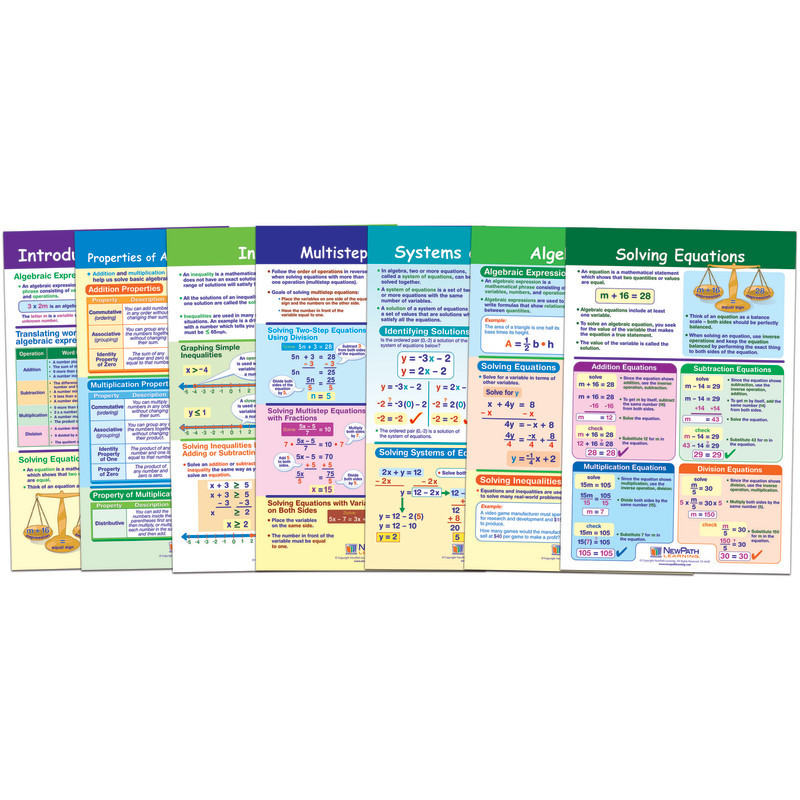 NEWPATH LEARNING NewPath Learning Math Bulletin Board Chart Set, Algebra Skills, Set of 7