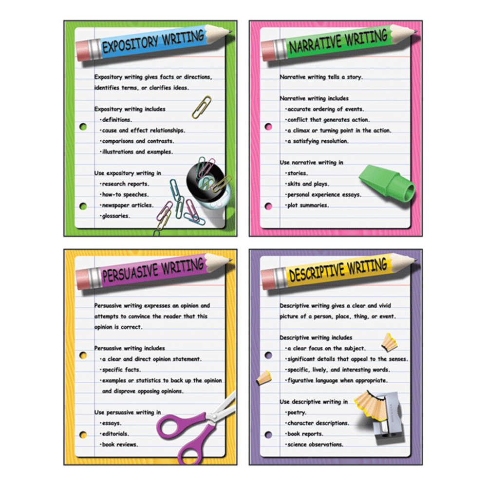 TEACHER CREATED RESOURCES McDonald Publishing Four Types of Writing Posters, Set of 4 TEACHER CREATED RESOURCES McDonald Publishing Four Types of Writing Posters, Set of 4