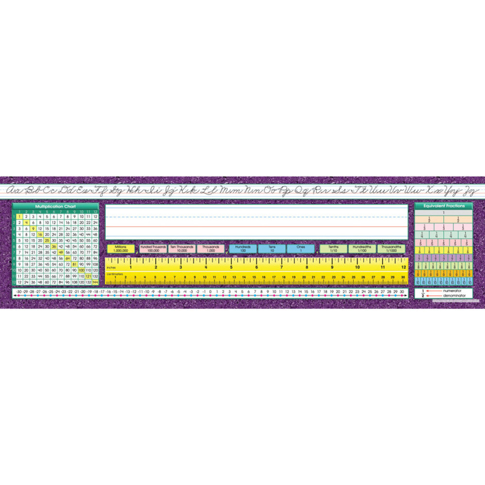 NORTH STAR TEACHER RESOURCE North Star Teacher Resources Traditional Cursive Intermediate Desk Plates, 19" x 5", Pack of 36