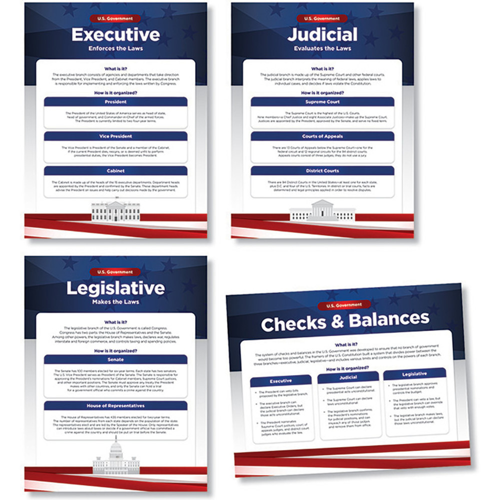 NORTH STAR TEACHER RESOURCE North Star Teacher Resources U.S. Government Bulletin Board Set