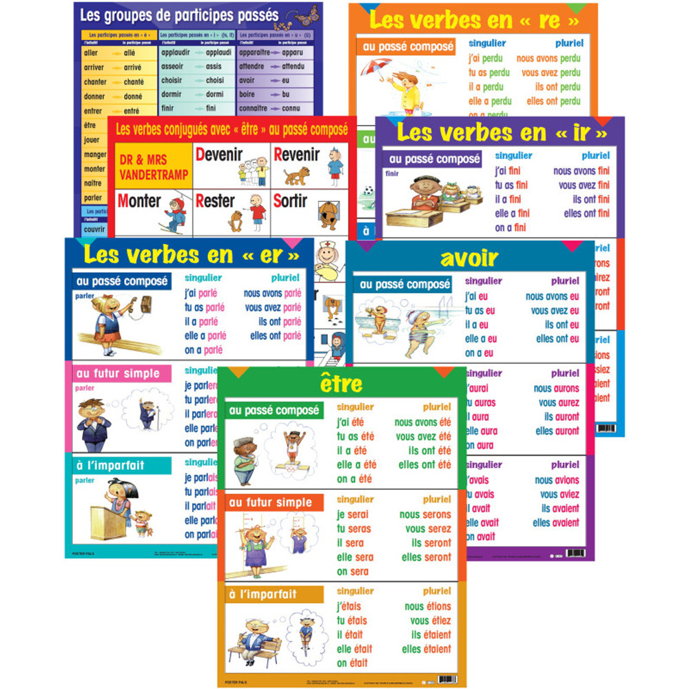 POSTER PALS Poster Pals® Three-Tense Verb Poster Set, French, Set of 7