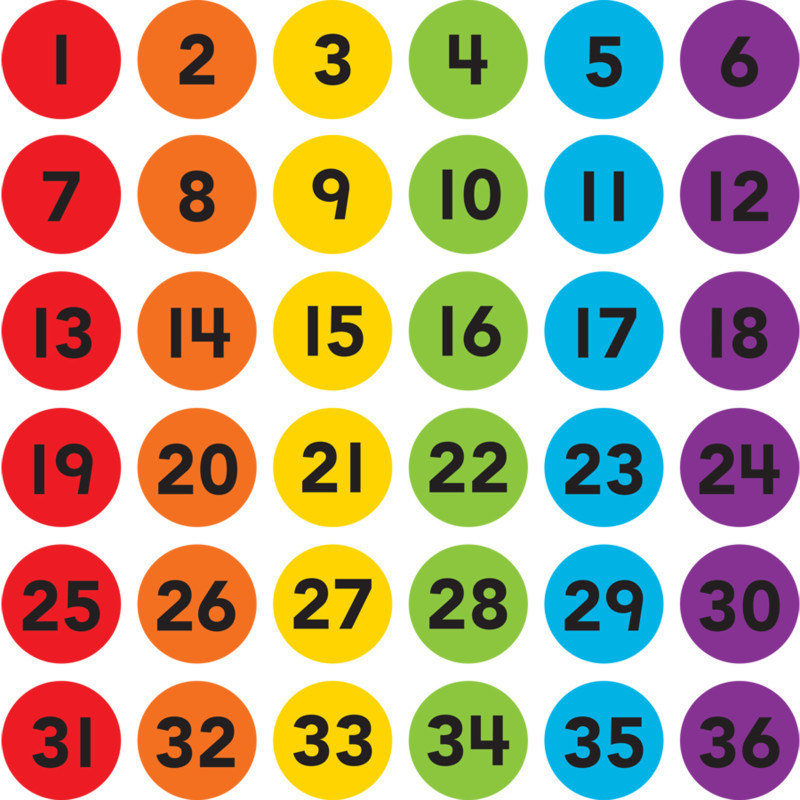 TEACHER CREATED RESOURCES Teacher Created Resources® Spot On® Numbers 1–36 Carpet Markers, 4"