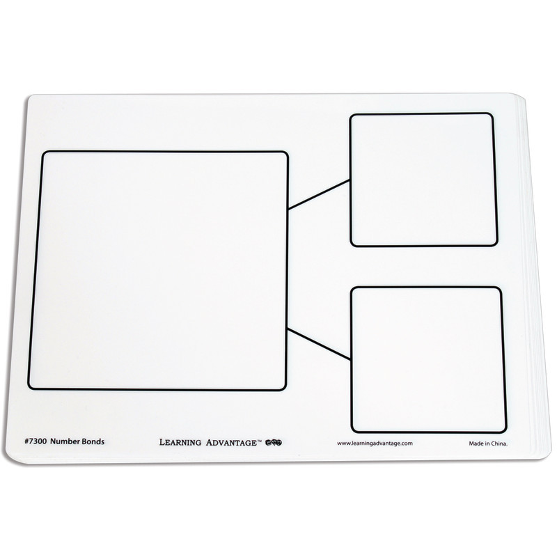 LEARNING ADVANTAGE Learning Advantage® Dry Erase Boards - Number Bond - Set of 10