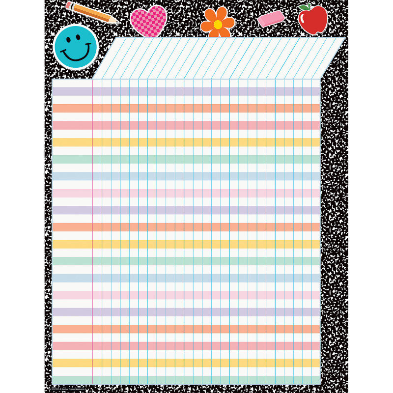 TEACHER CREATED RESOURCES Teacher Created Resources® Cool for School Incentive Chart, 17" x 22"