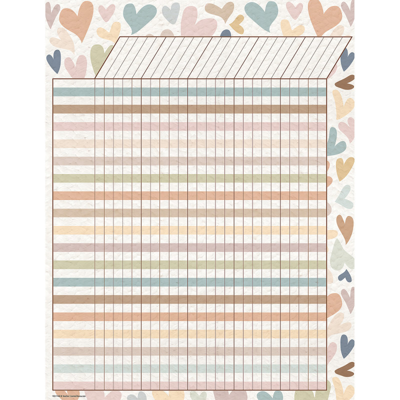 TEACHER CREATED RESOURCES Teacher Created Resources® Everyone is Welcome Incentive Chart