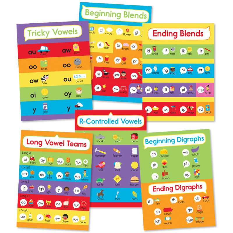 CARSON DELLOSA EDUCATION Carson Dellosa Education Phonics Bulletin Board Set