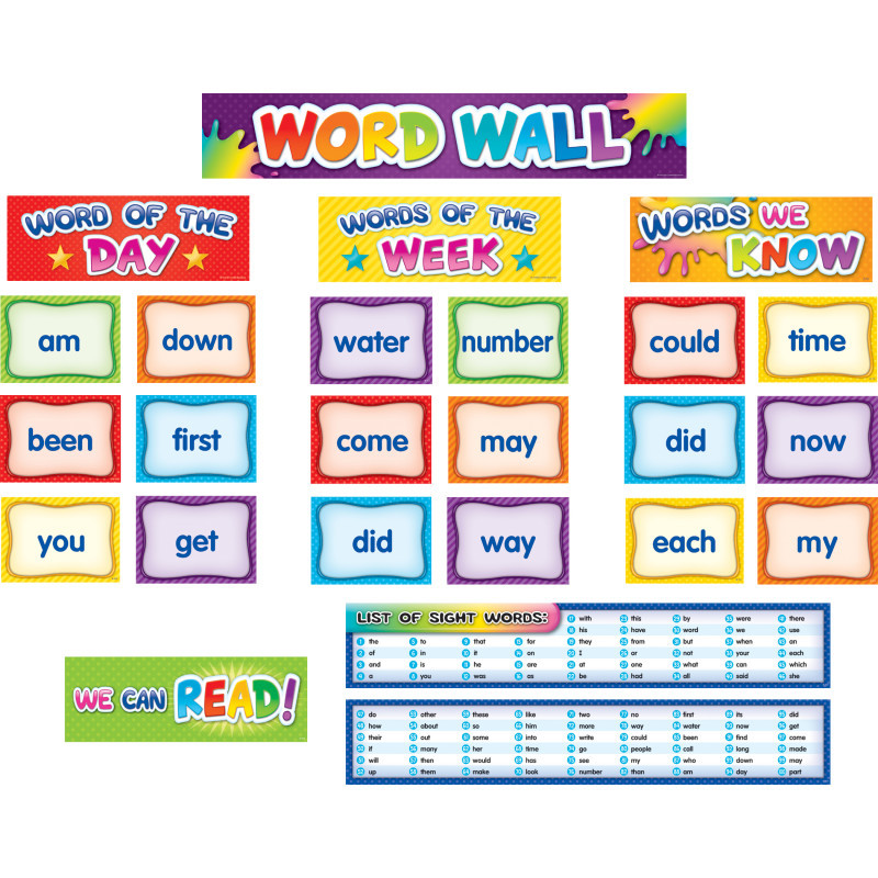 TEACHER CREATED RESOURCES Teacher Created Resources® First 100 Sight Words Pocket Chart Cards