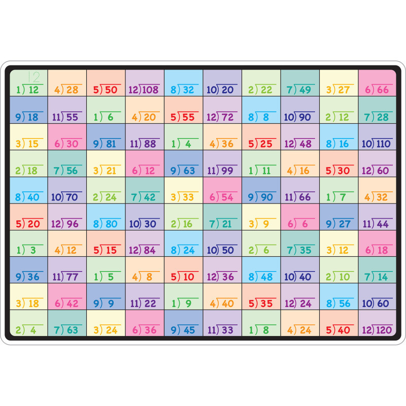 ASHLEY PRODUCTIONS Ashley Productions® Smart Poly™ Learning Mat, 12" x 17", Double-Sided, Division