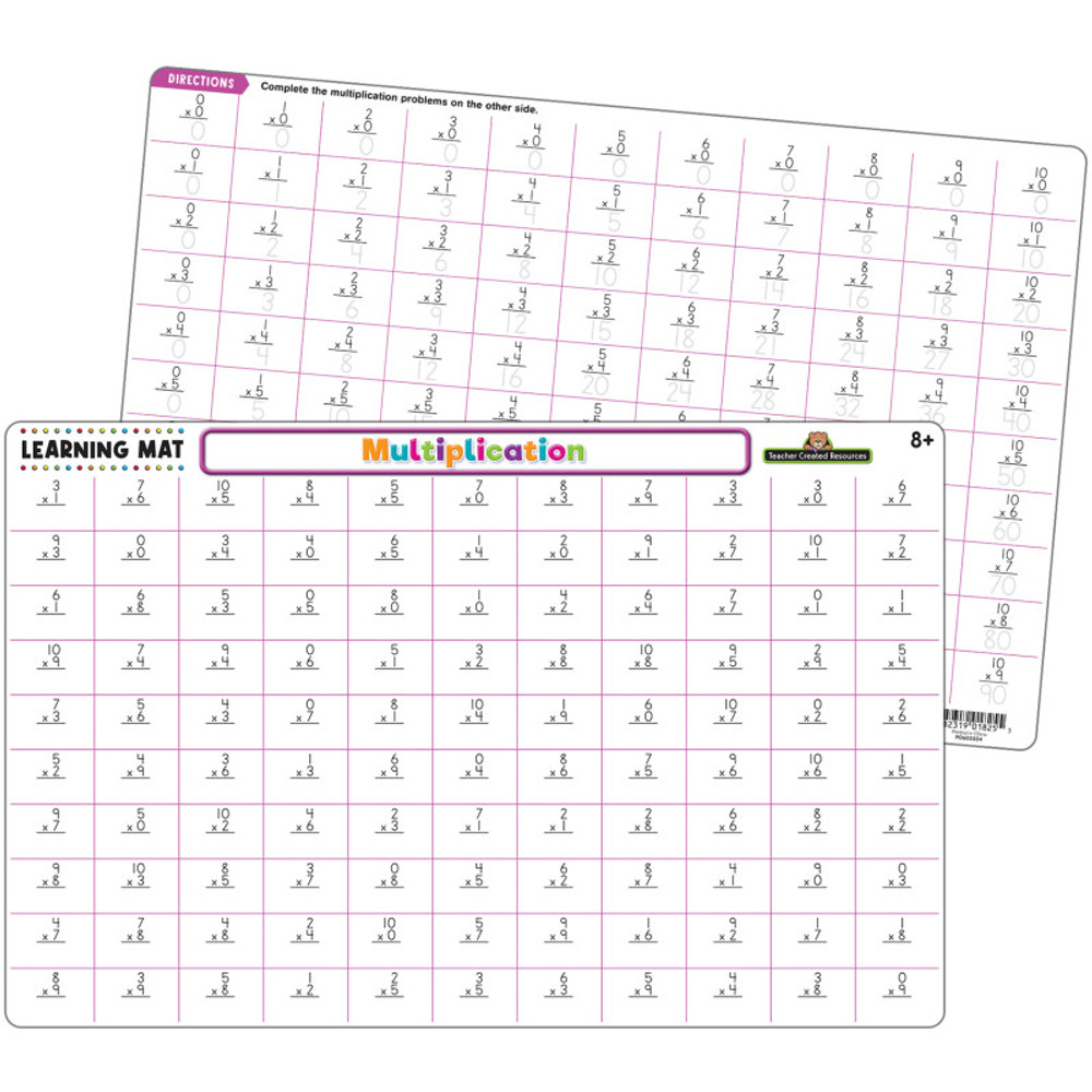 TEACHER CREATED RESOURCES Teacher Created Resources® Multiplication Learning Mat
