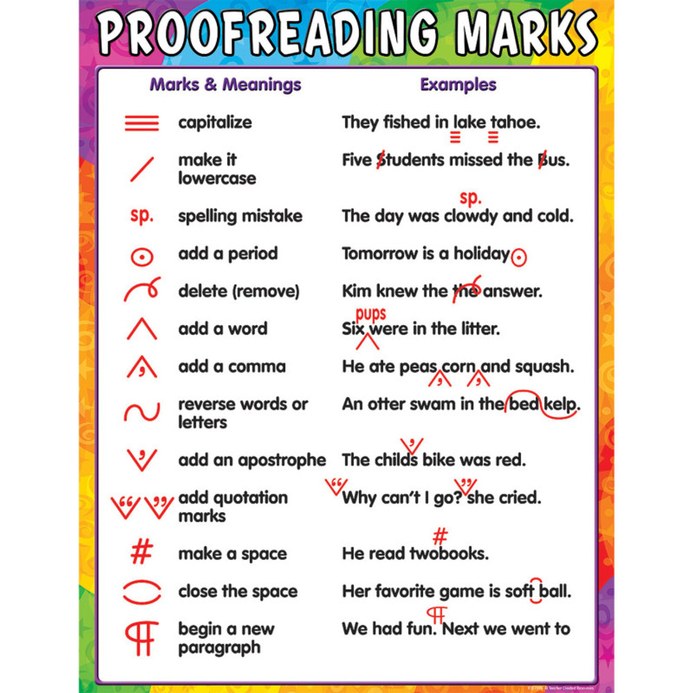 TEACHER CREATED RESOURCES Teacher Created Resources® Proofreading Marks Chart