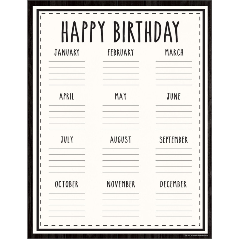 TEACHER CREATED RESOURCES Teacher Created Resources® Modern Farmhouse Happy Birthday Chart
