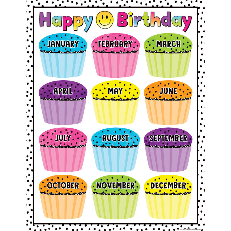 TEACHER CREATED RESOURCES Teacher Created Resources® Brights 4Ever Happy Birthday Chart