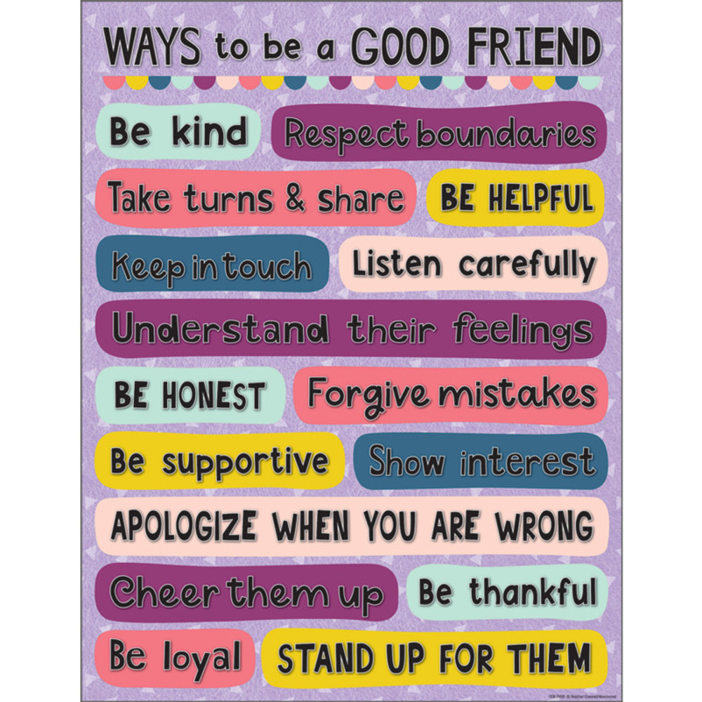 TEACHER CREATED RESOURCES Teacher Created Resources® Oh Happy Day Ways to be a Good Friend Chart, 17" x 22" TEACHER CREATED RESOURCES Teacher Created Resources® Oh Happy Day Ways to be a Good Friend Chart, 17" x 22"