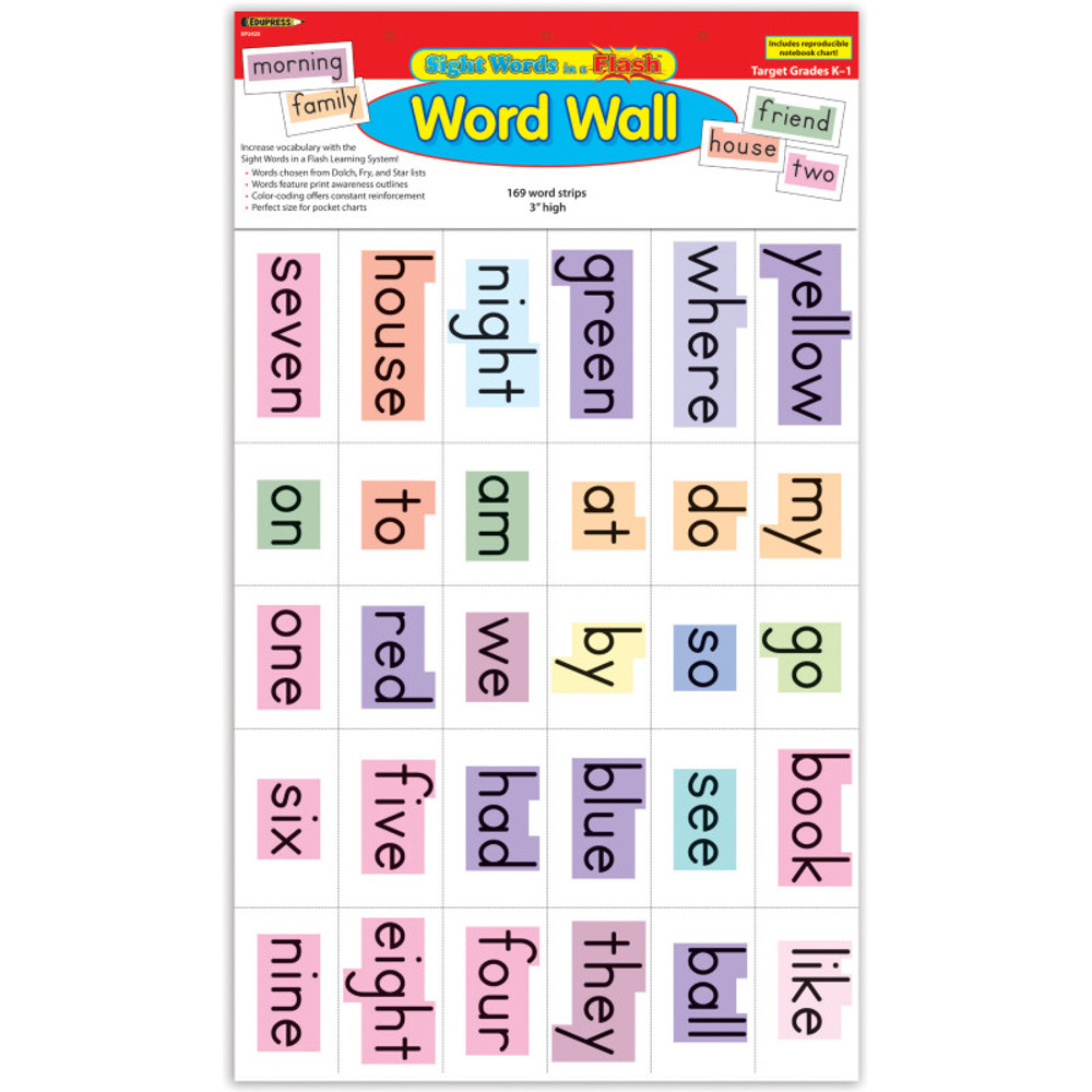 TEACHER CREATED RESOURCES Edupress™ Sight Words in a Flash™ Word Walls, Grades K-1