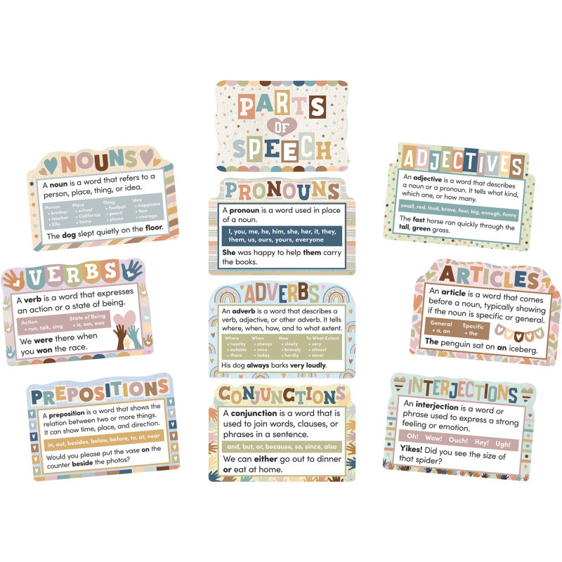 TEACHER CREATED RESOURCES Teacher Created Resources® Everyone is Welcome Parts of Speech Bulletin Board Set, 10 Pieces