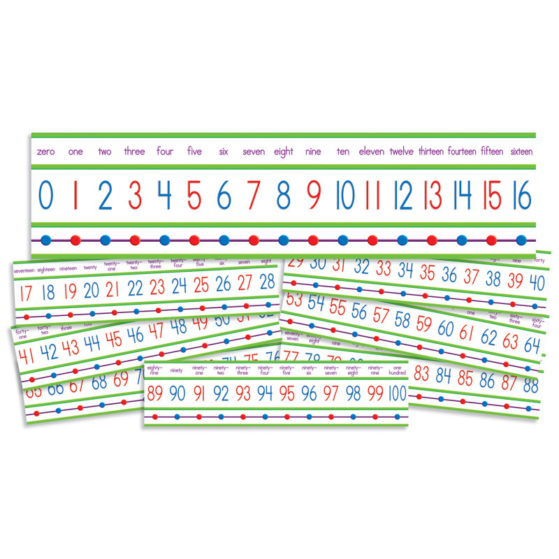 SCHOLASTIC TEACHING RESOURCES Scholastic Teaching Solutions Numbers 0-100! Mini Bulletin Board Set
