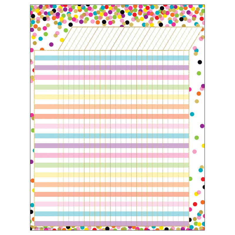 TEACHER CREATED RESOURCES Teacher Created Resources® Confetti Incentive Chart