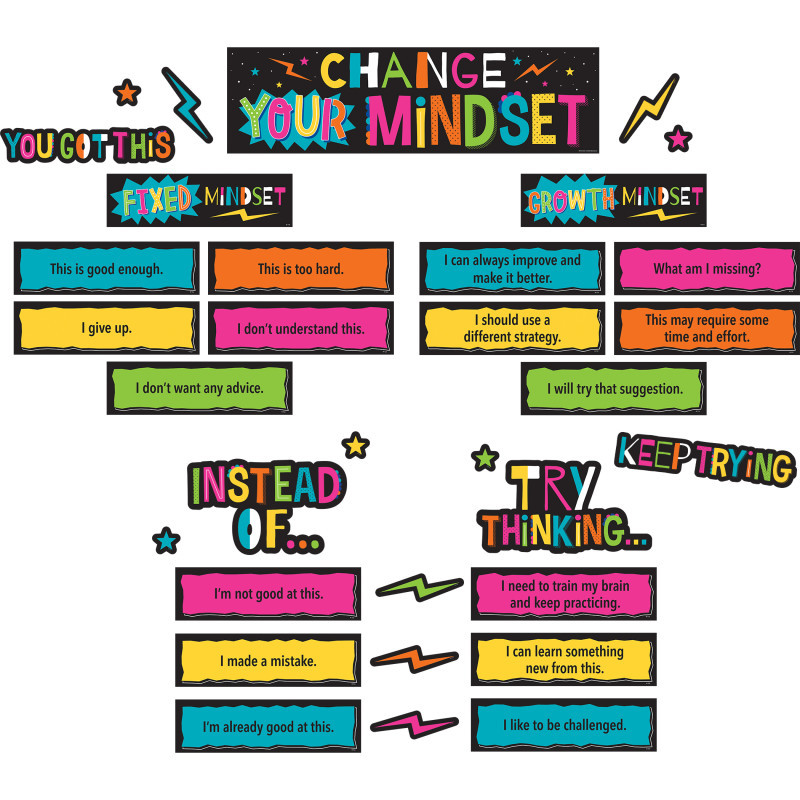 TEACHER CREATED RESOURCES Teacher Created Resources® Change Your Mindset Mini Bulletin Board Set