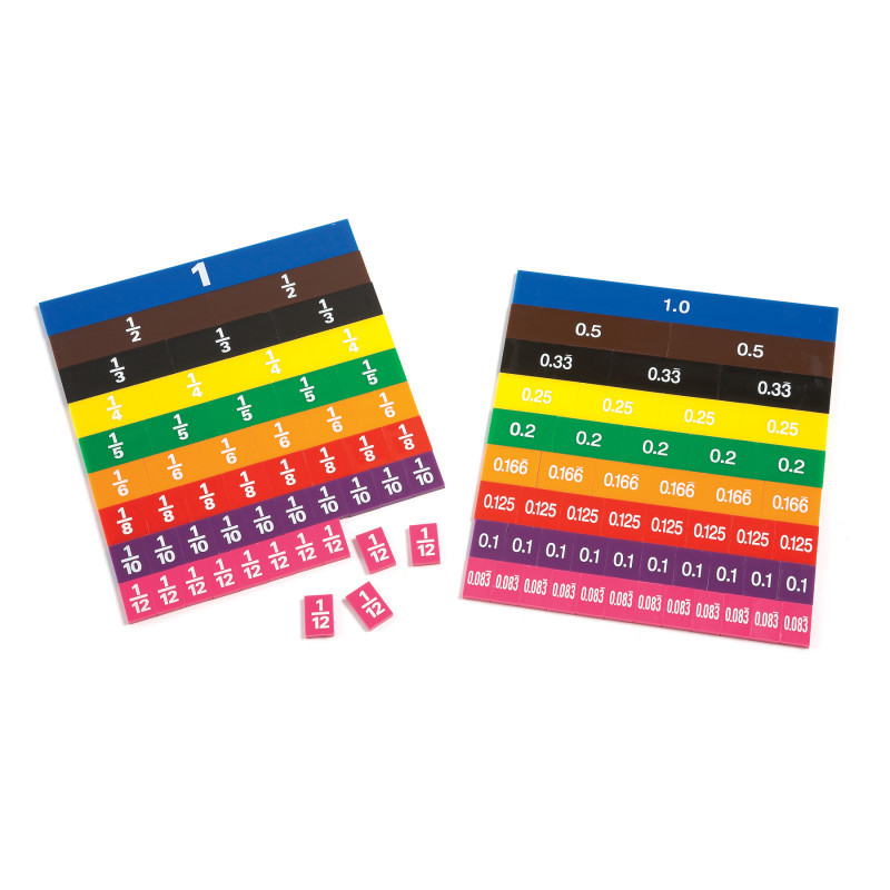 LEARNING ADVANTAGE Learning Advantage® Fraction/Decimal Tiles with Tray Set