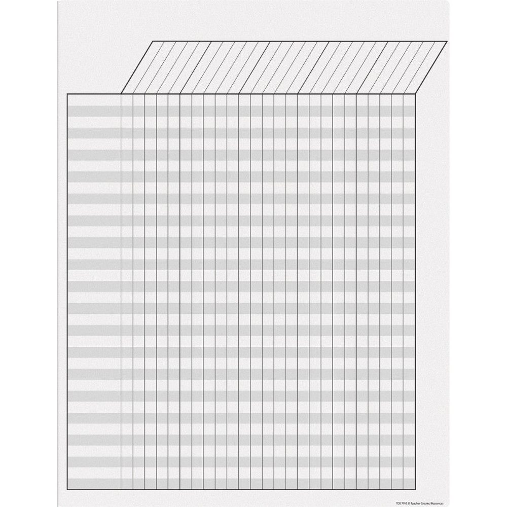 TEACHER CREATED RESOURCES Teacher Created Resources® White Incentive Write-On/Wipe-Off Chart
