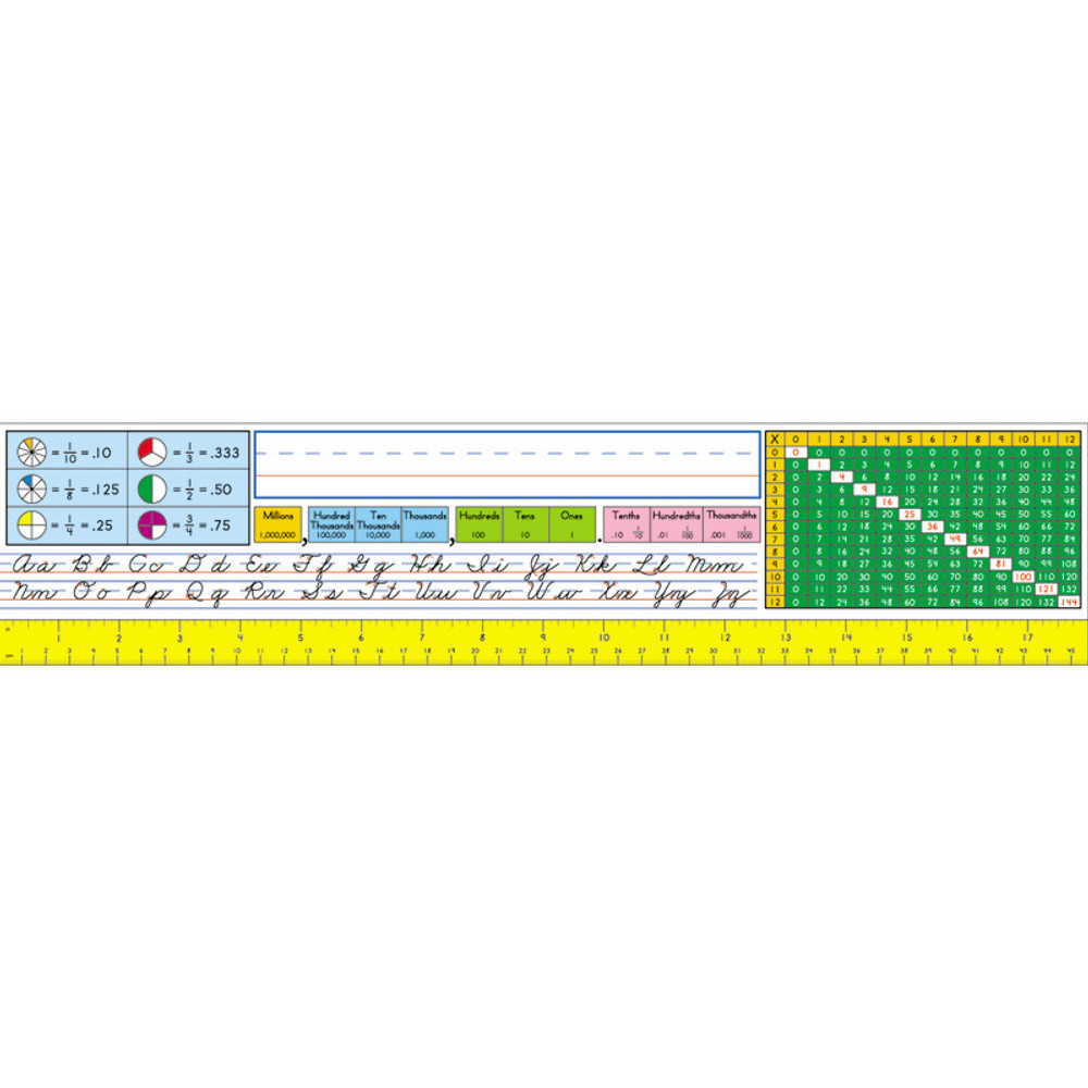 CARSON DELLOSA EDUCATION Carson Dellosa Education Traditional Cursive Nameplates, Grade 2-5, Pack of 36