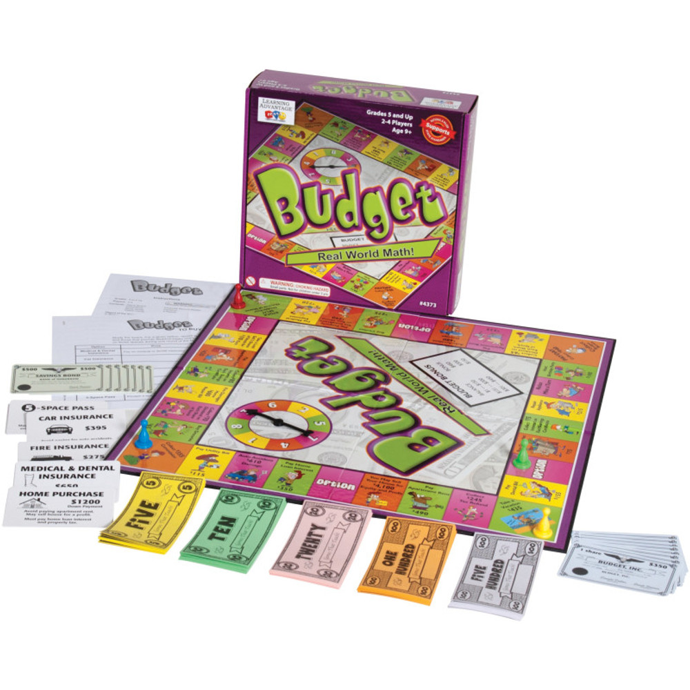LEARNING ADVANTAGE Learning Advantage® Budget LEARNING ADVANTAGE Learning Advantage® Budget