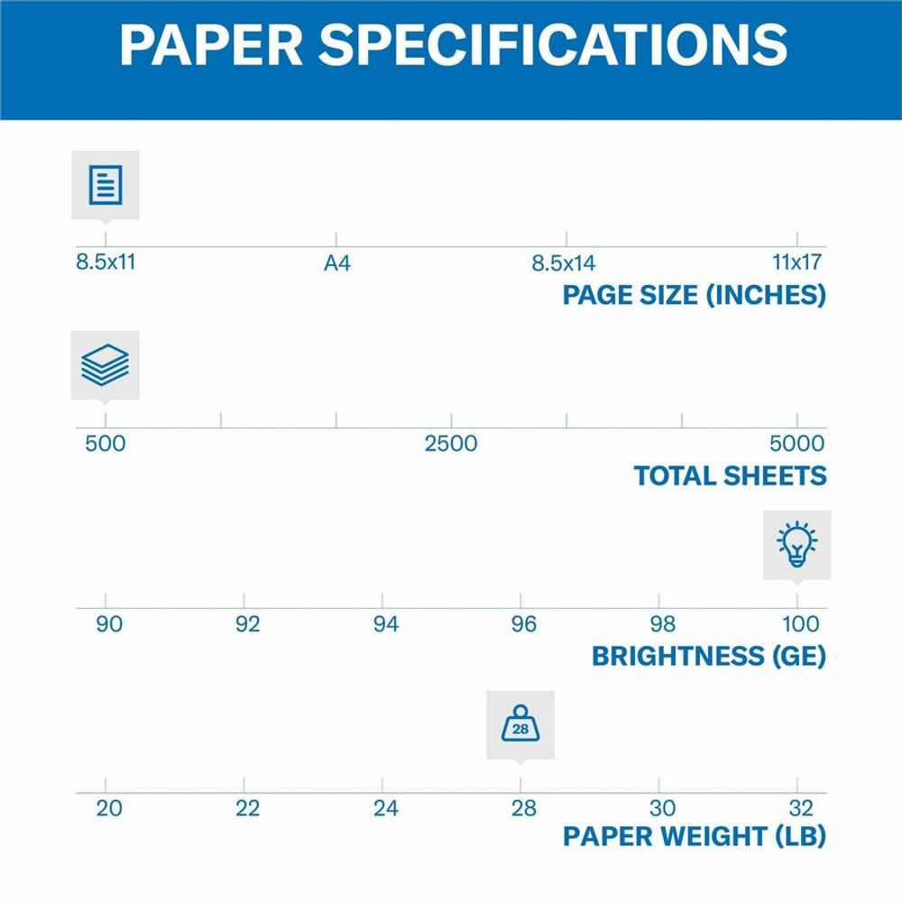 International Paper Company Hammermill 102467CT Hammermill Premium Color Copy Paper - White