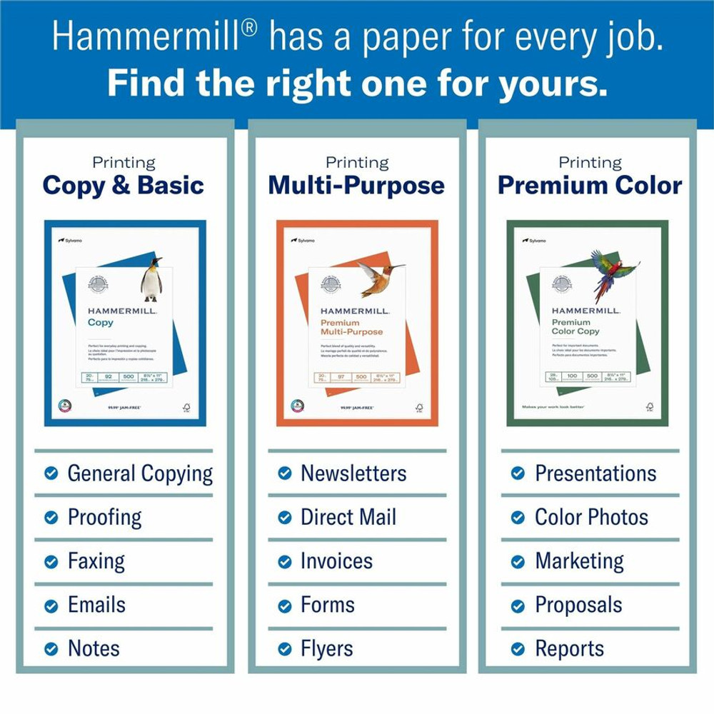 International Paper Company Hammermill 102467CT Hammermill Premium Color Copy Paper - White
