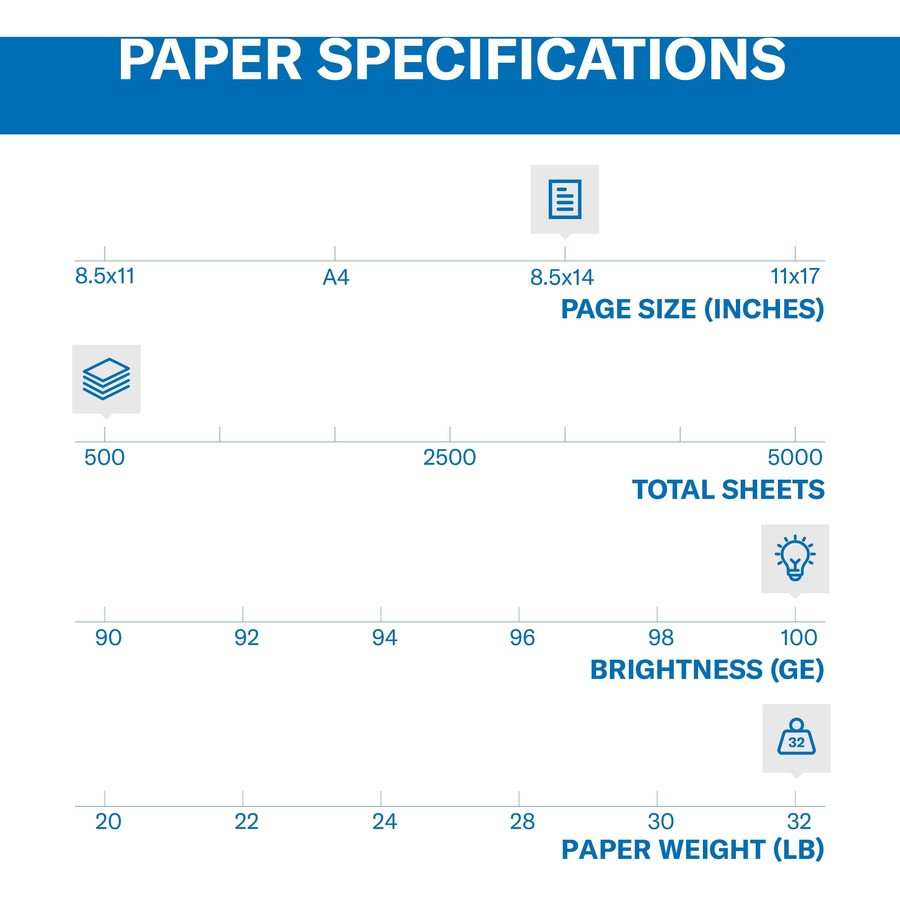 International Paper Company Hammermill 102475 Hammermill Premium Color Copy Paper - White