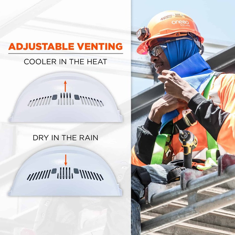 Tenacious Holdings, Inc Skullerz 60145 Skullerz 8972 Class C Cap-Style Hard Hat