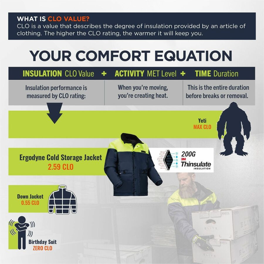 Tenacious Holdings, Inc Ergodyne 41255 Ergodyne N-Ferno 6476 Insulated Freezer Jacket