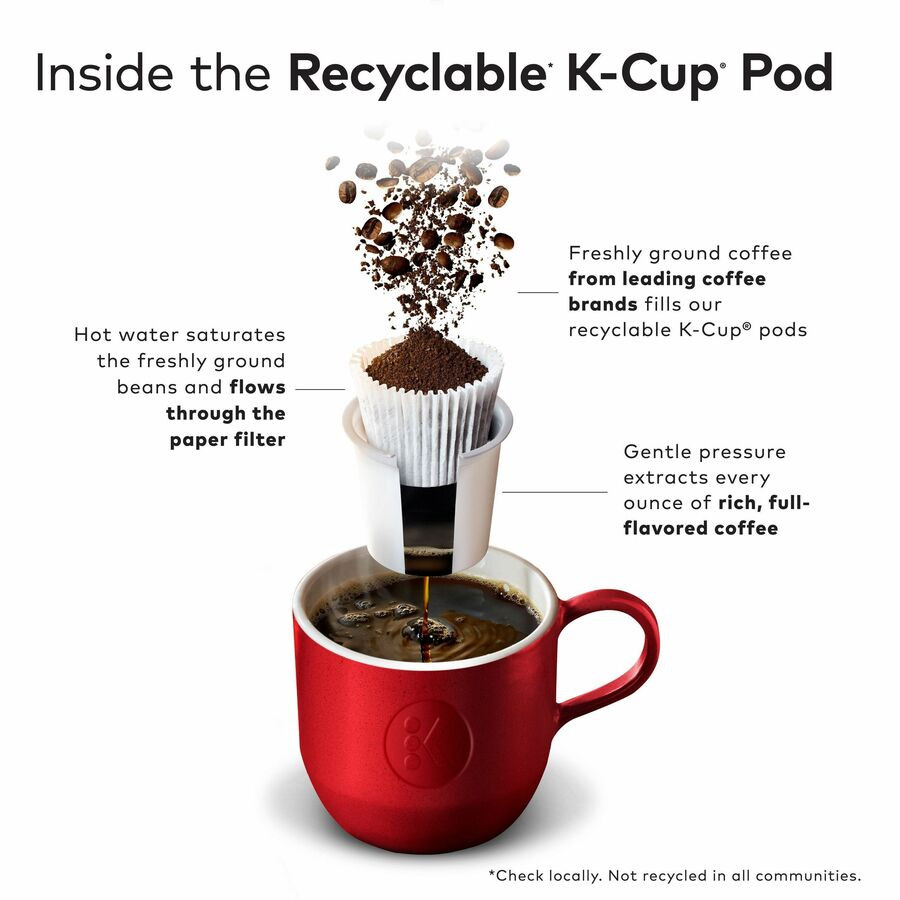 Keurig Dr Pepper Inc. Dr Pepper Snapple 2410 Peet's Coffee&reg; K-Cup House Blend Coffee