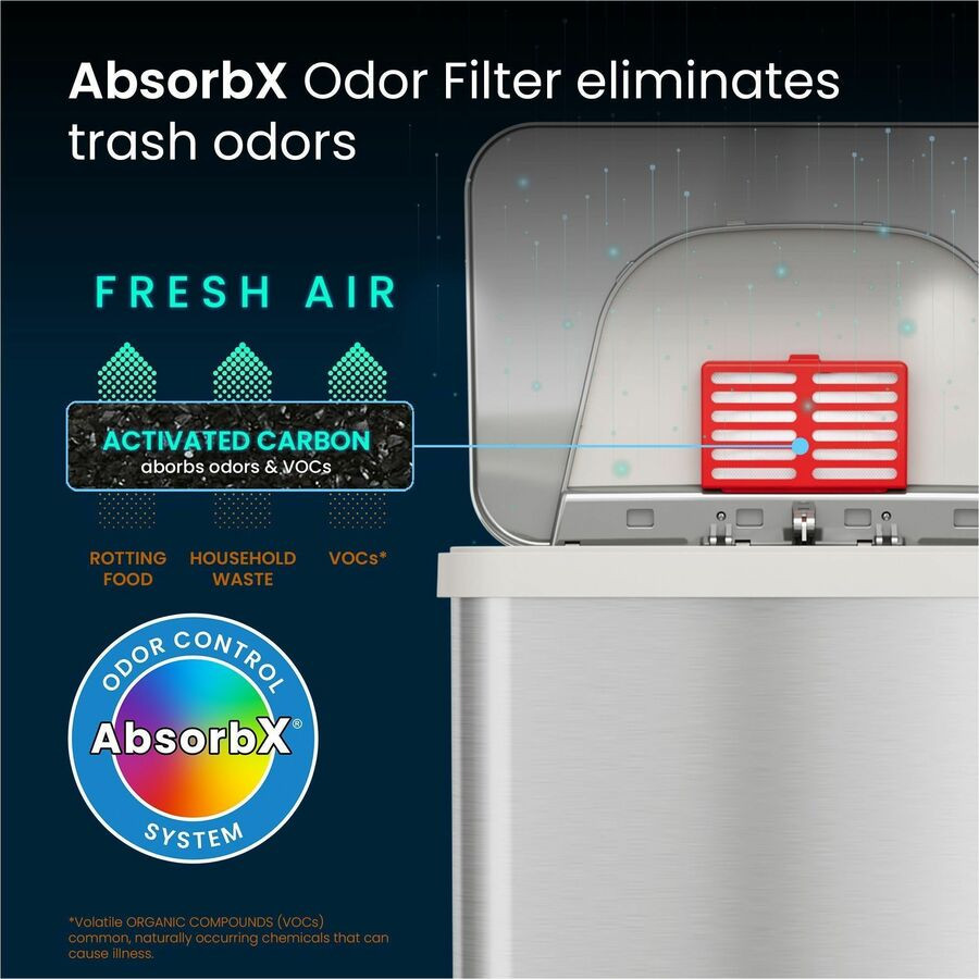 HLS Commercial HLS13SW HLS Commercial 13-Gallon Pedal-Sensor Trash Can