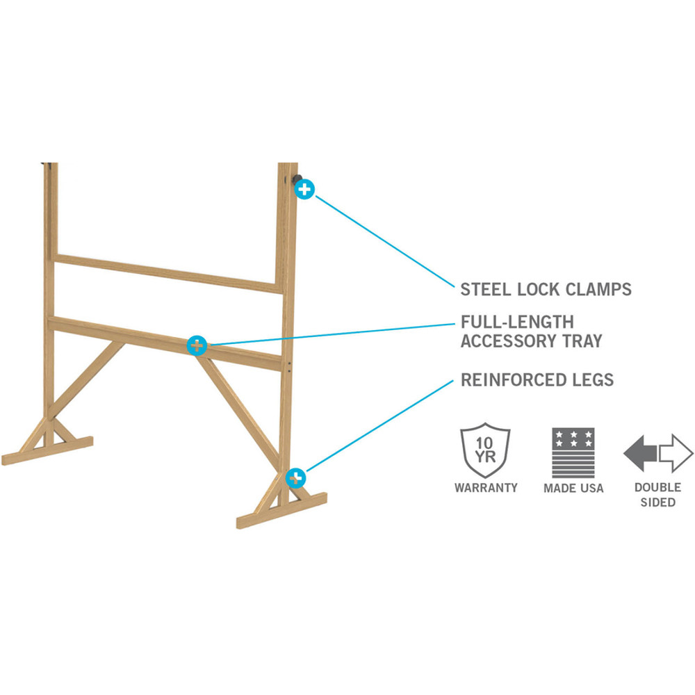 Ghent Manufacturing, Inc Ghent RMM34 Ghent Dry Erase Board