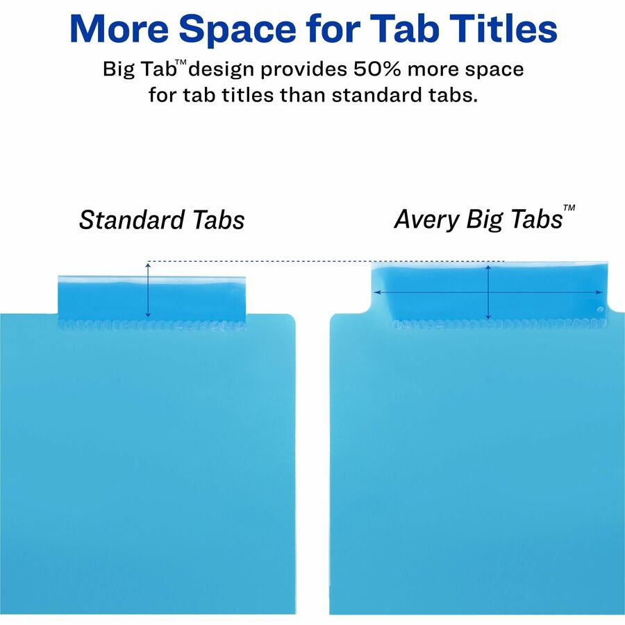 Avery Avery&reg; 11989 Avery&reg; Big Tab Tab Divider