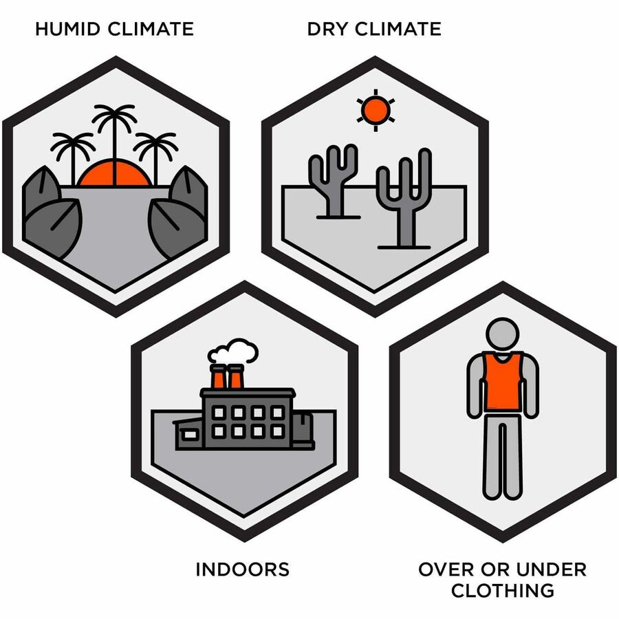 Tenacious Holdings, Inc Ergodyne 12134 Ergodyne Chill-Its 6260 Cooling Packs Vest Kit