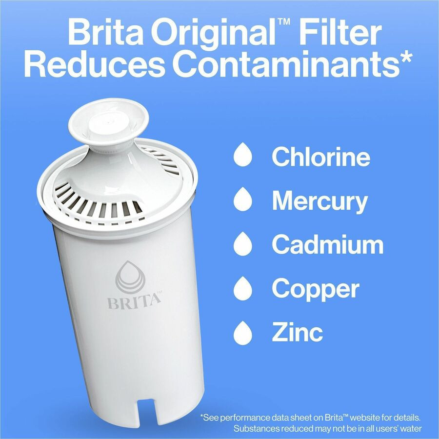 The Clorox Company Brita 35503BD Brita Replacement Water Filter for Pitchers