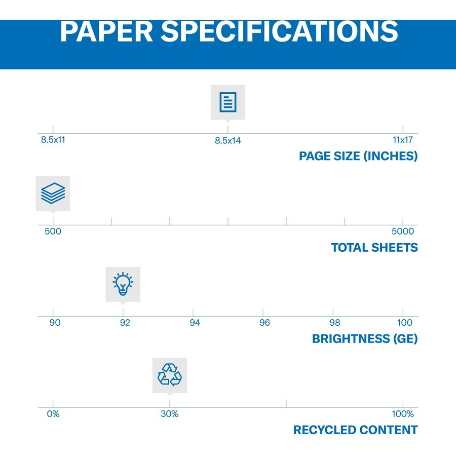 International Paper Company Hammermill 86704 Hammermill Great White Recycled Copy Paper - White
